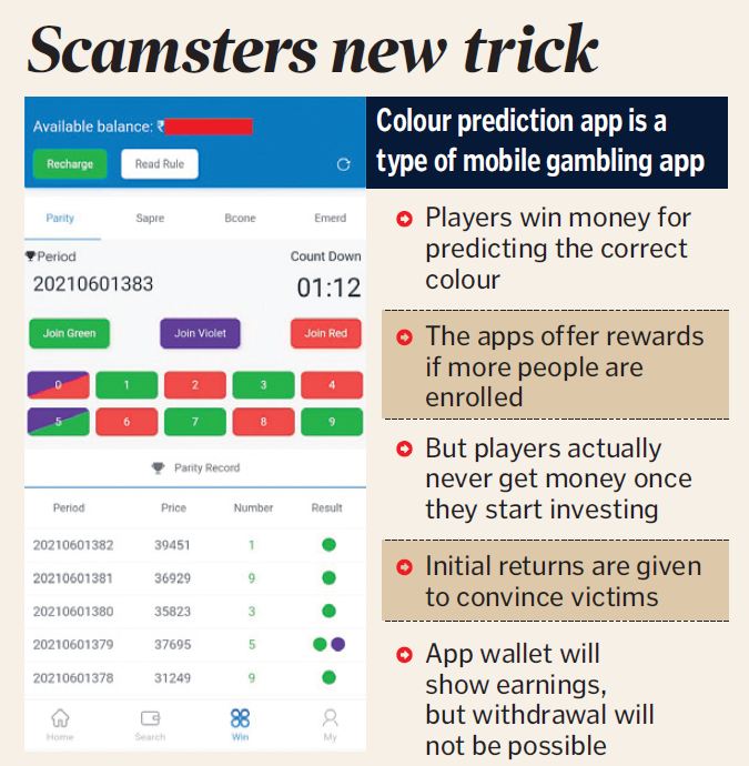 Double Your Profit With These 5 Tips on Sports Betting App